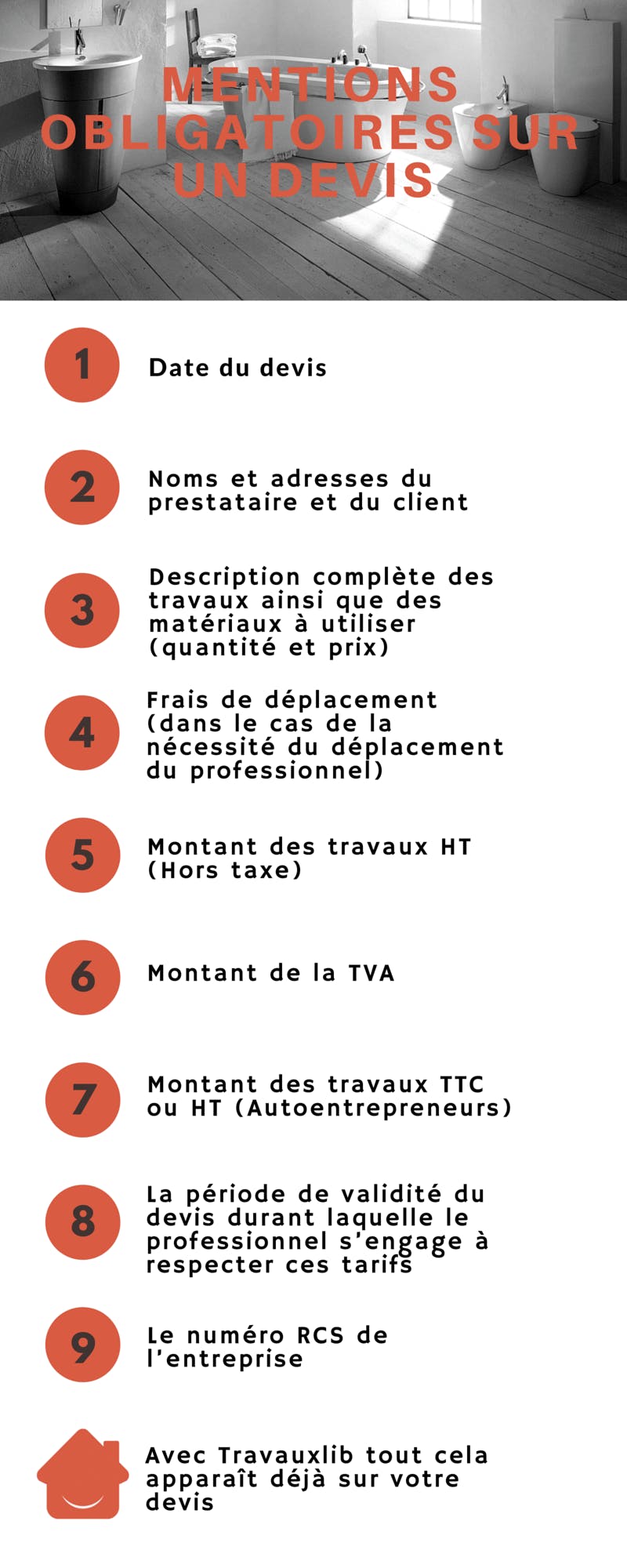 Comment bien comparer des devis en bonne et due forme