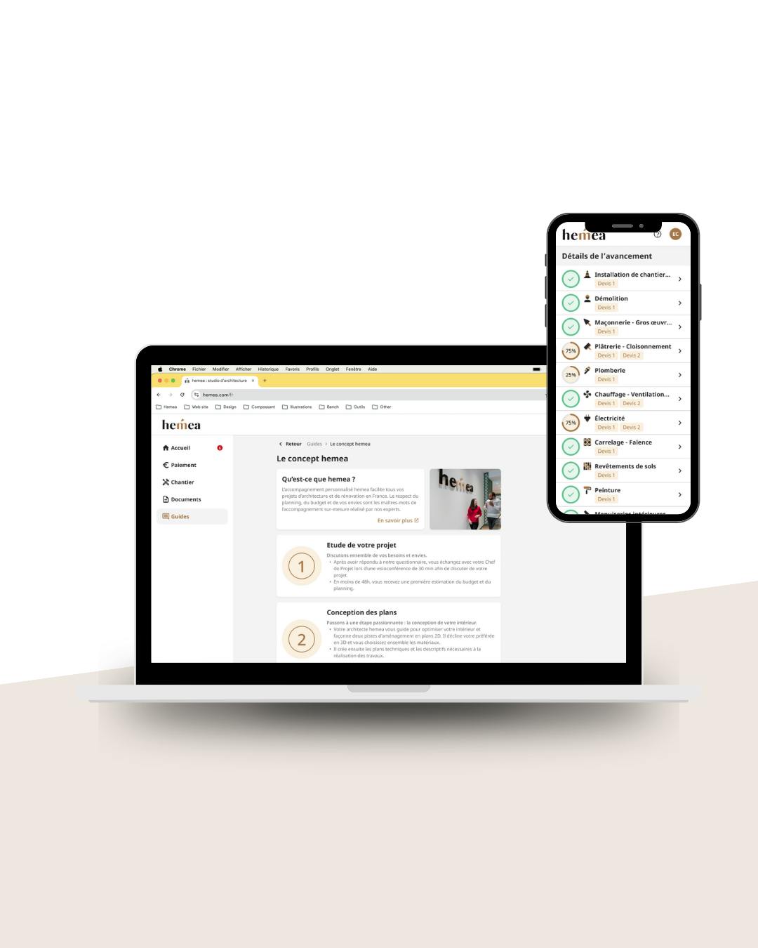 ressources et outils de gestion et de marketing