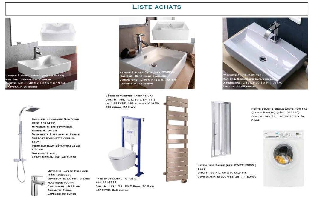 Shopping list pour l'aménagement d'une salle de bain