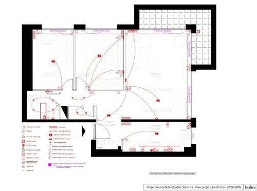 Rénovation électrique