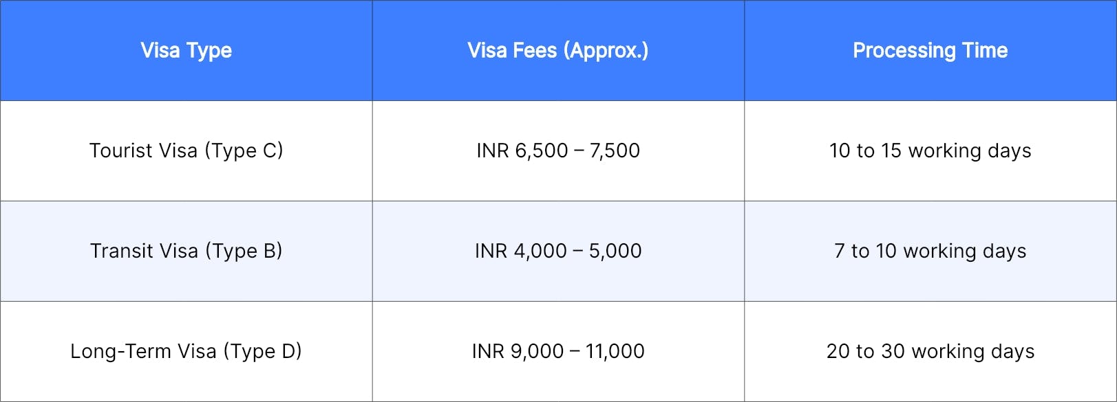 Ukraine Visa 
