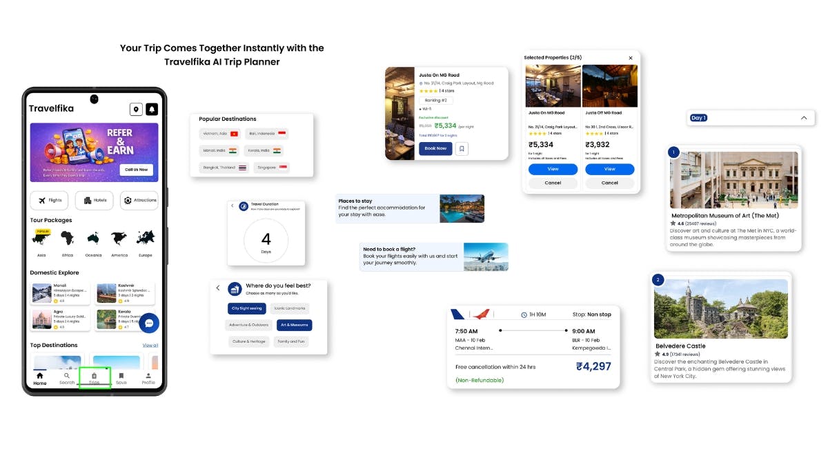 Travelfika’s AI-Powered Travel Experience