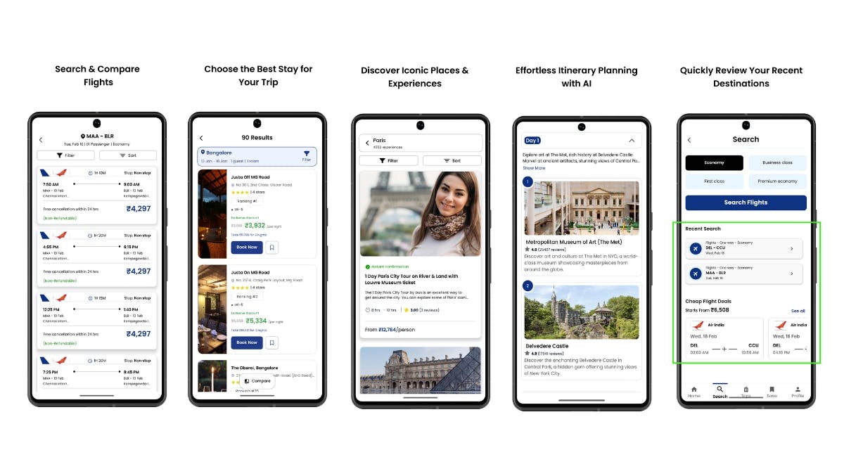 Why Travelfika’s AI Makes Travel Smarter