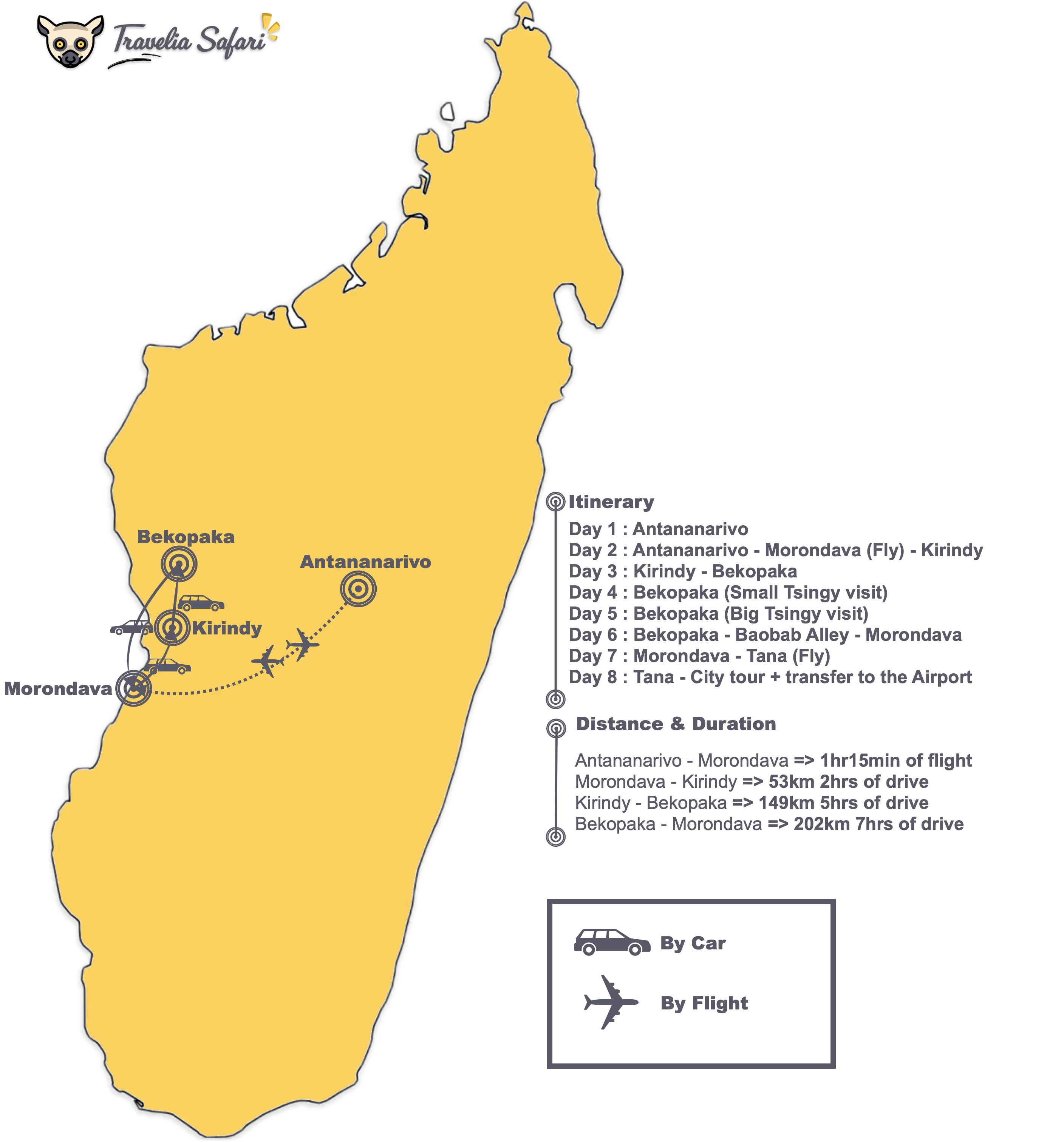 Baobab Safari Itinerary map