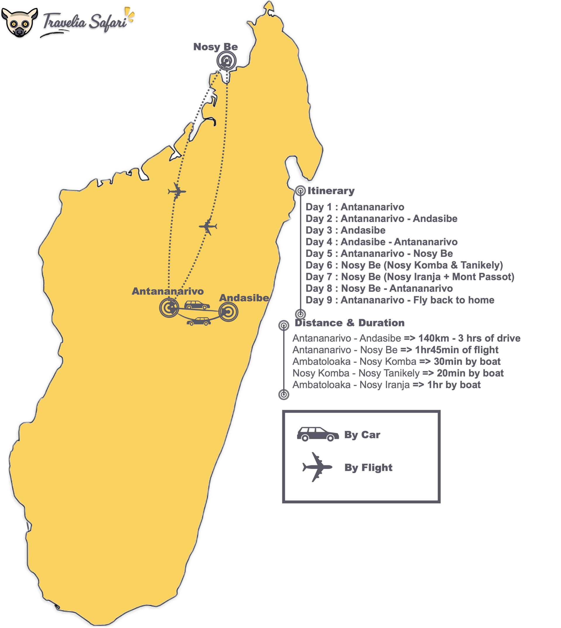 itinerary image