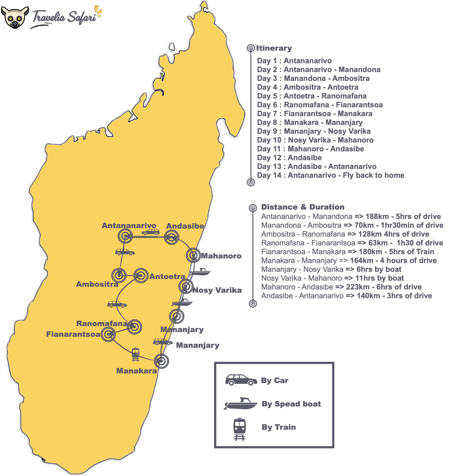 itinerary image