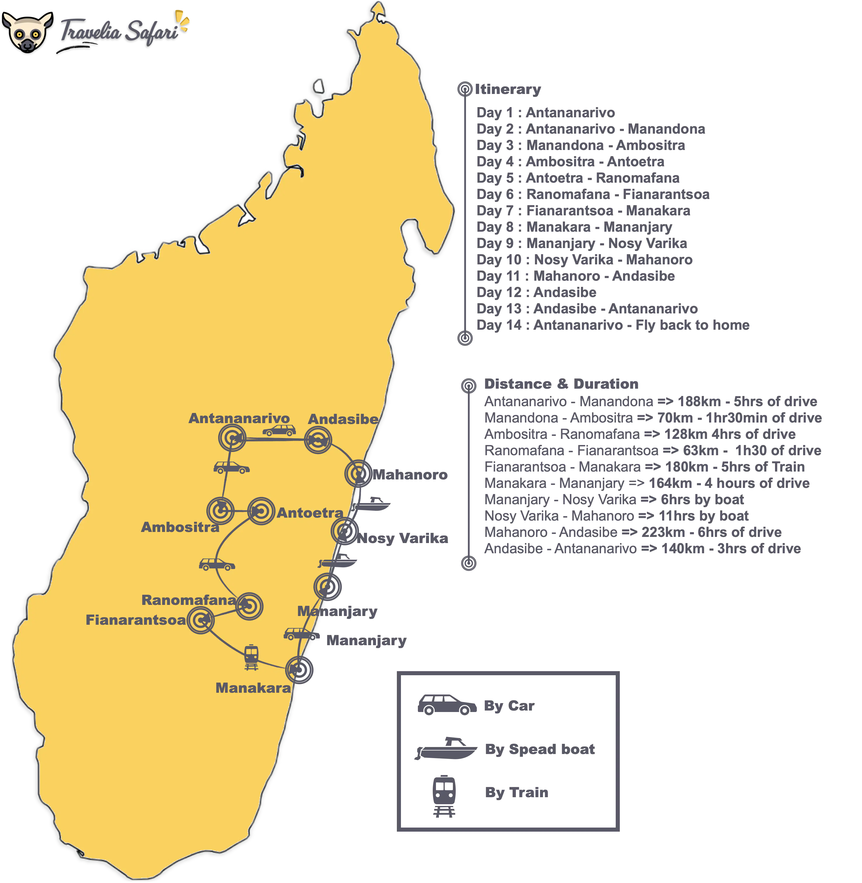 Malagasy Culture Discovery itinerary map