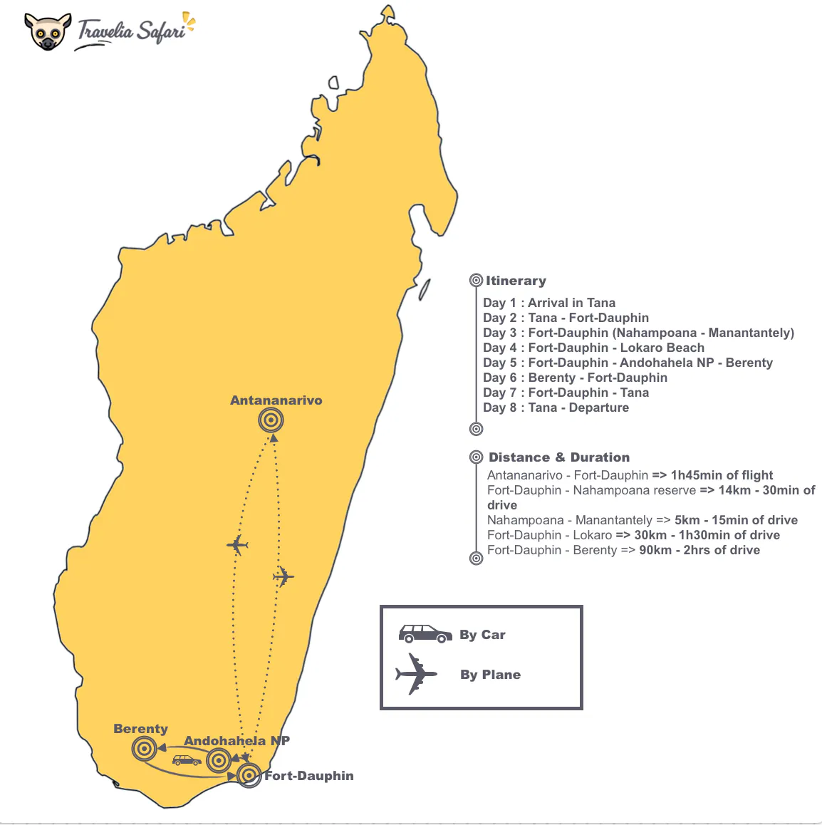 Fort-Dauphin and its wonders map