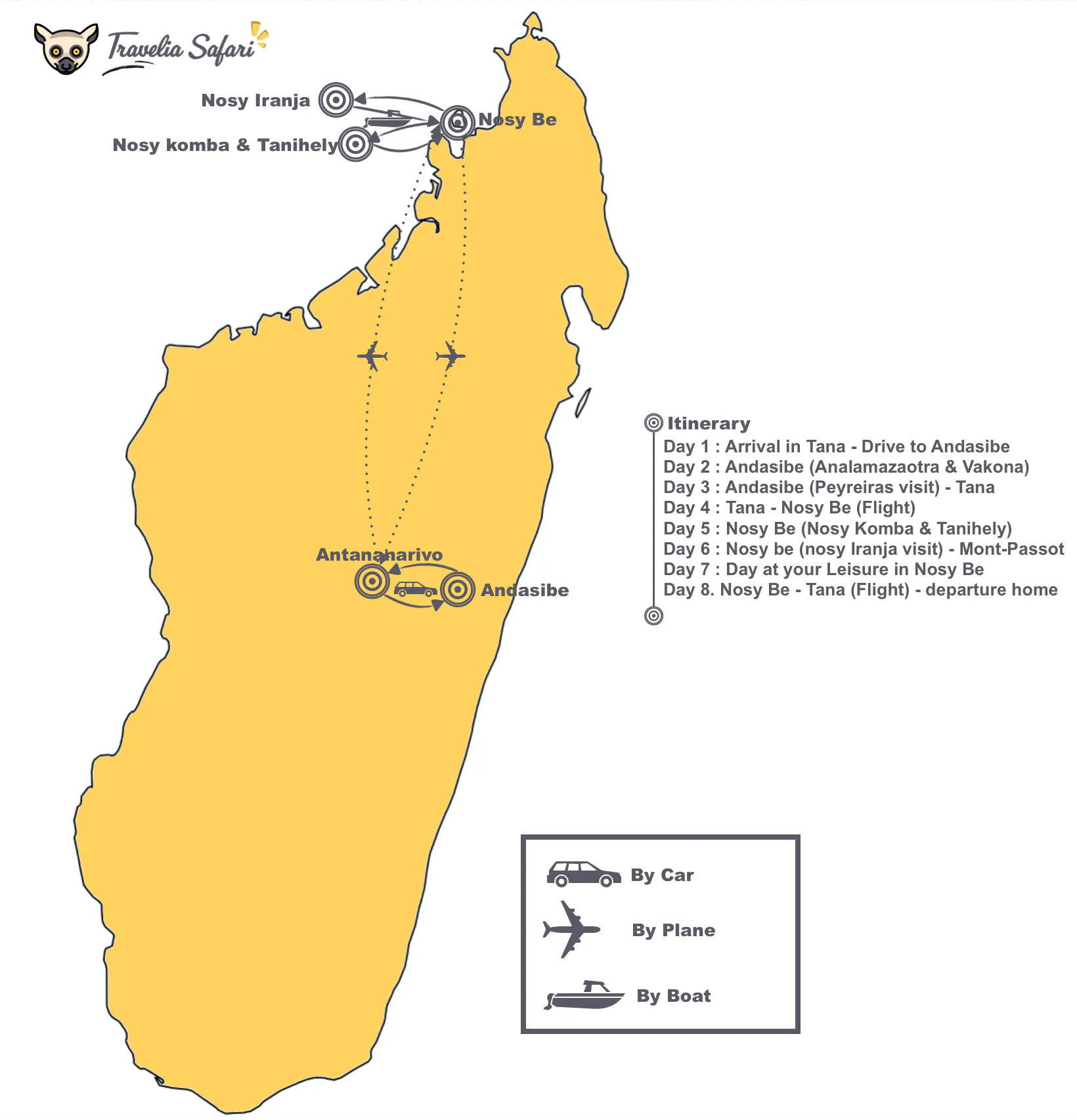 Post Wedding Marvellous Honeymoon Itinerary map