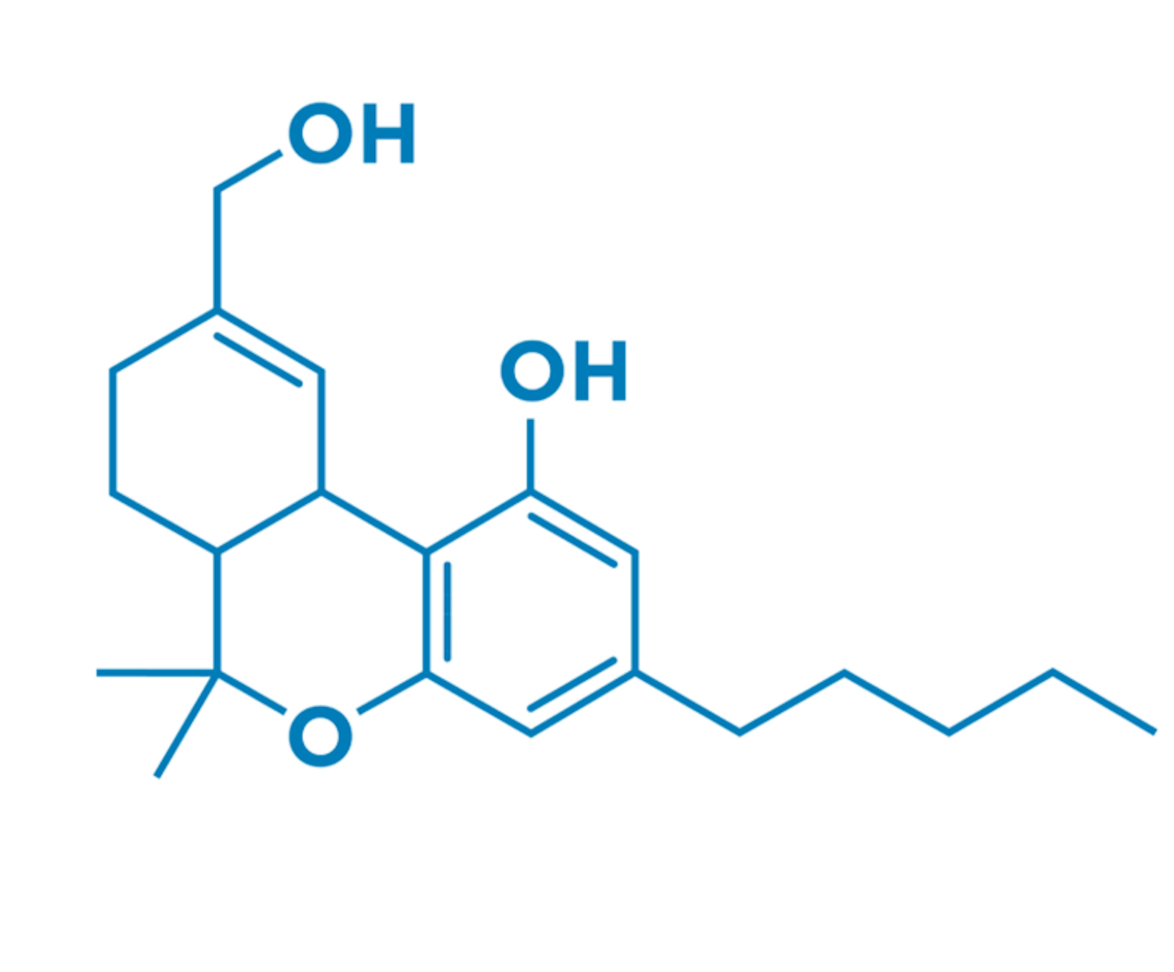 THC Molecular Diagram