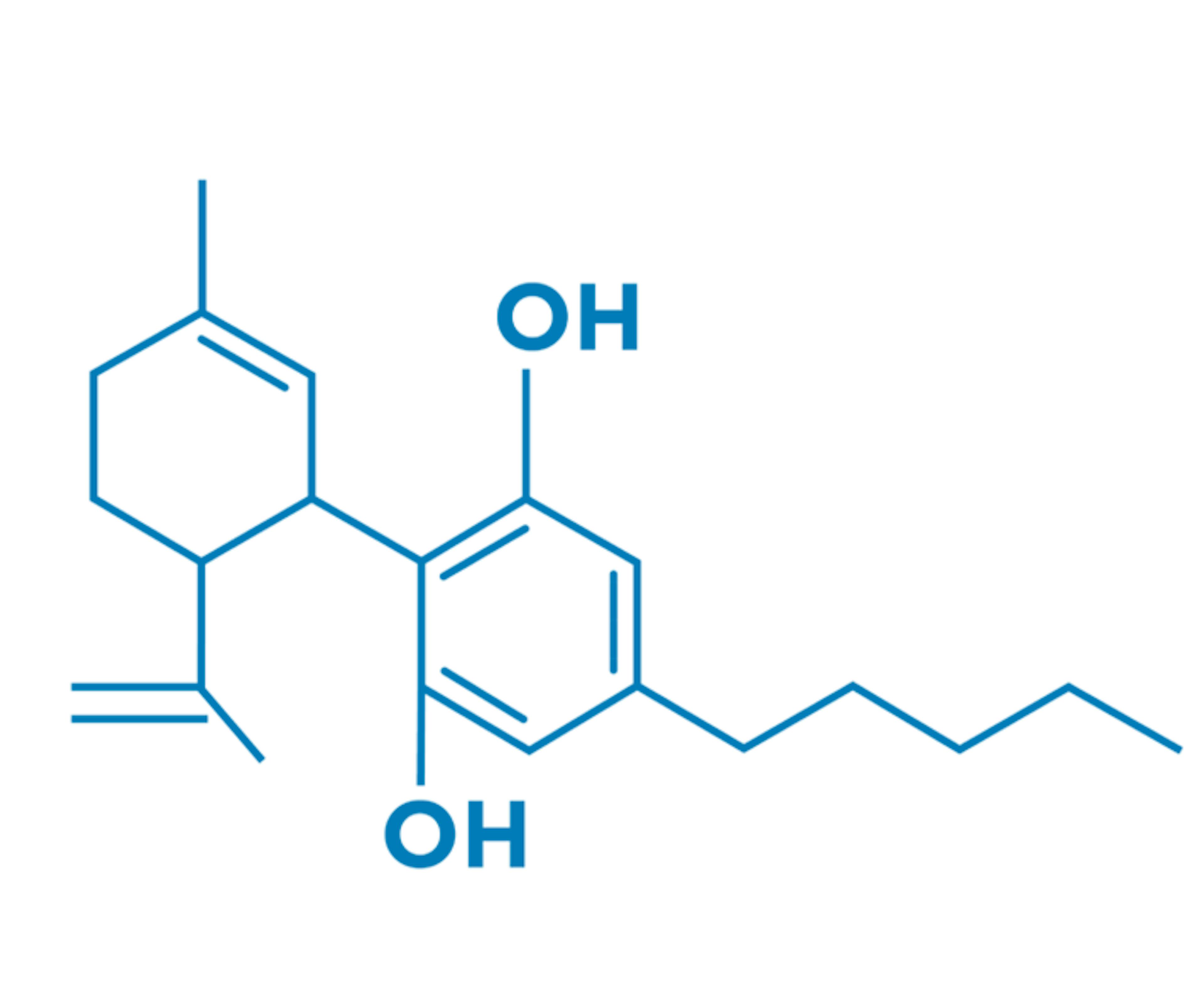 THC Molecular Diagram