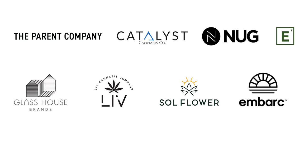 Solutions built for multi-location retailers, including: