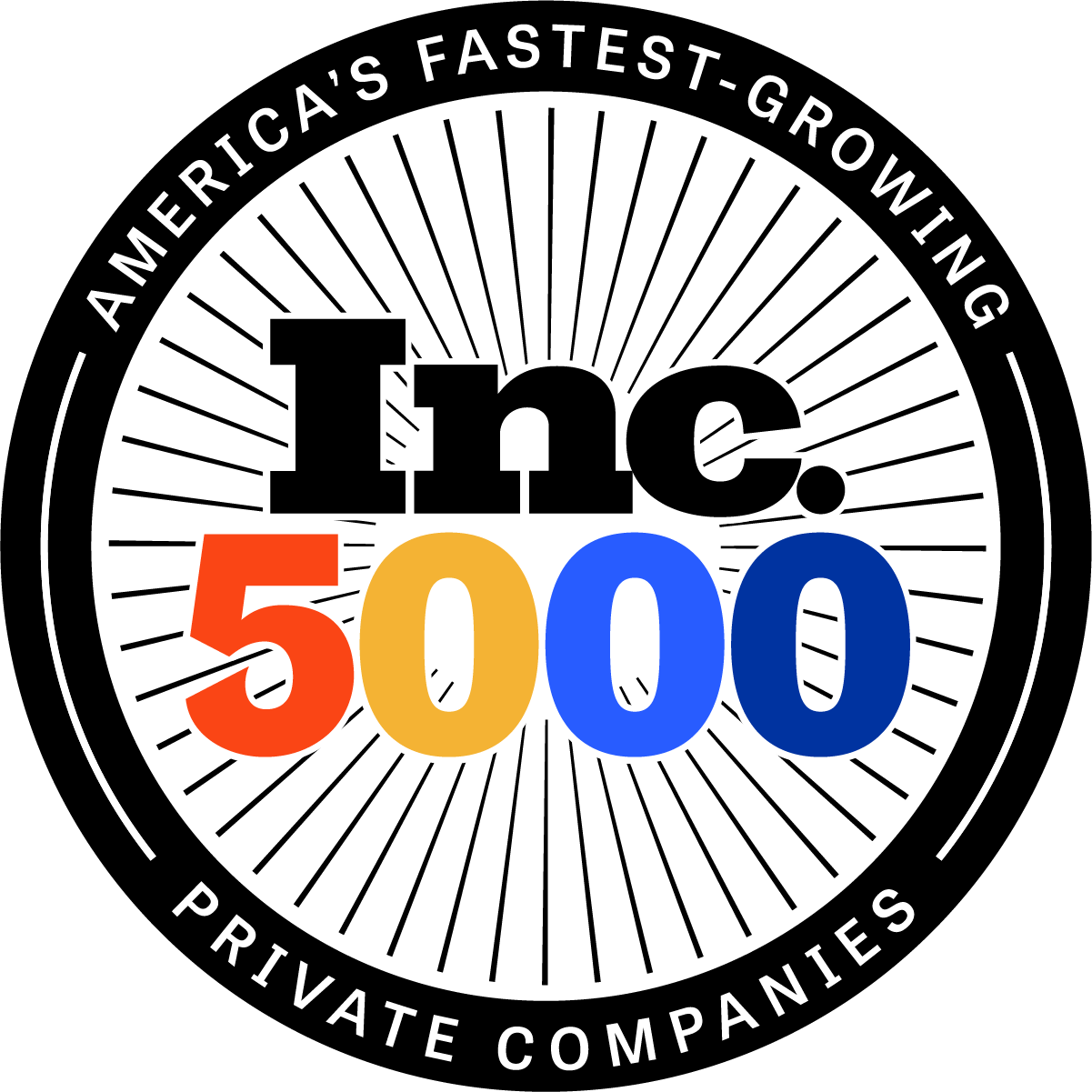 Inc 5000 america's fastest-growing private companies