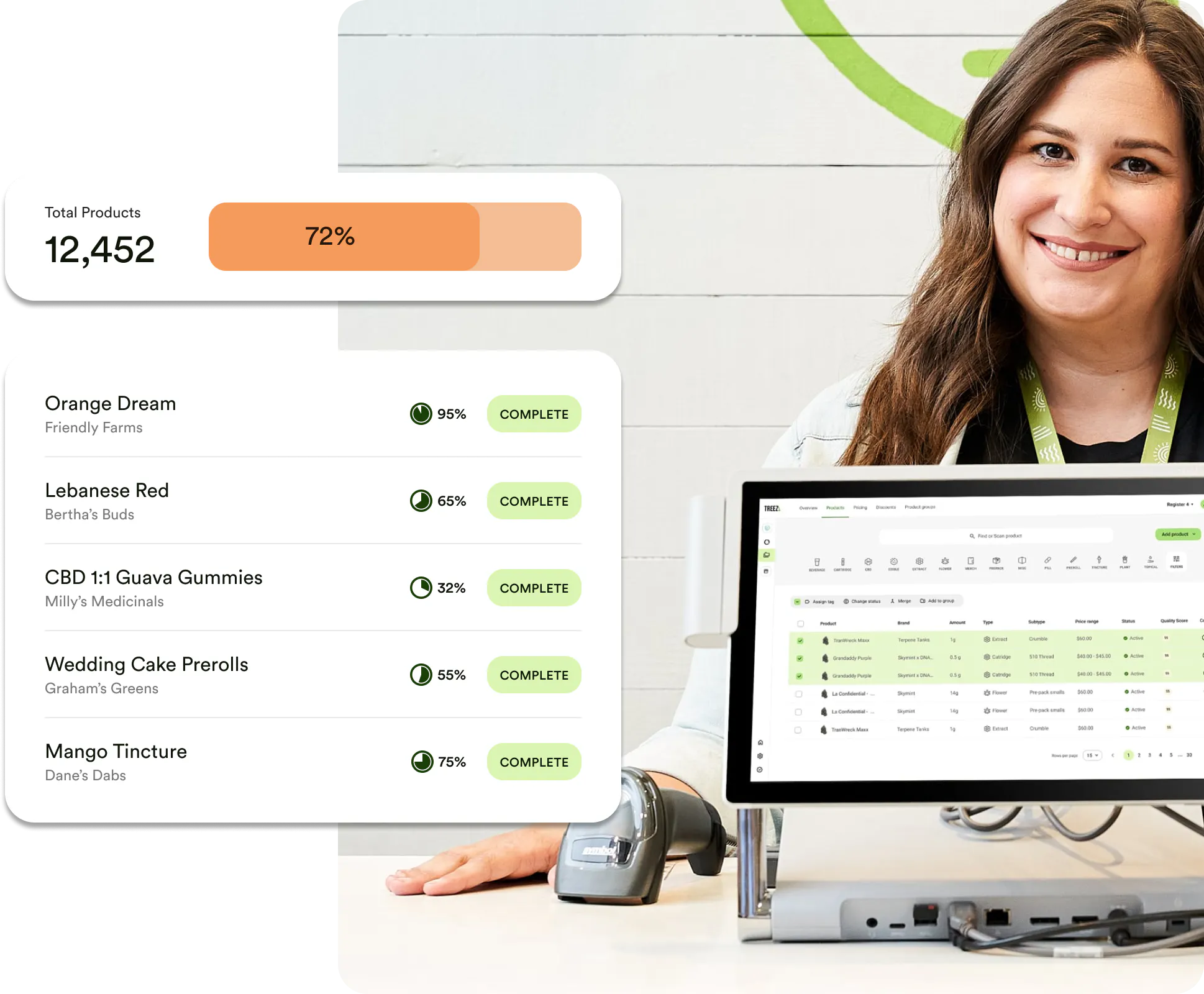 Cannabis Retail and Dispensary Point of Sale