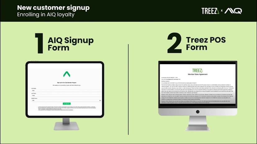 Treez Layout Retailers Can Now Access Treez’s Enhanced Alpine IQ Integration