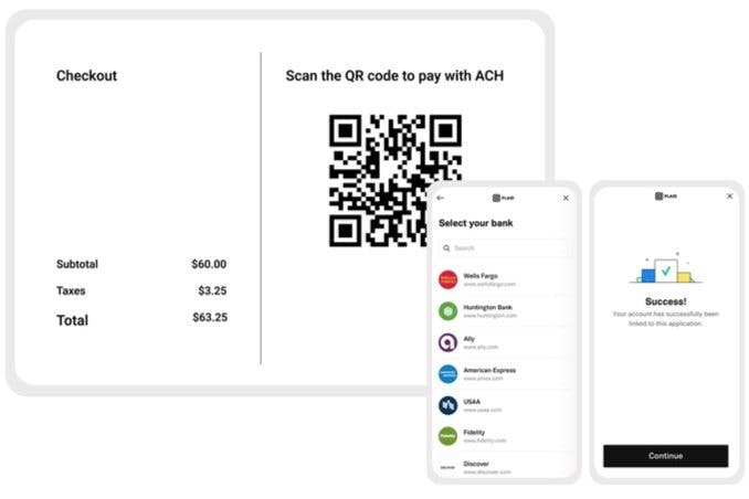 A screenshot of an ACH checkout process is shown, there is a QR code with instructions to scan, and a checkout flow with Select your Bank and a Success! screen