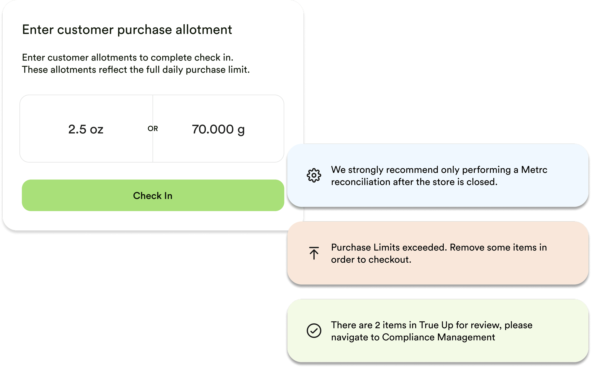 A illustration of a computer screen shows a purchase allotment dialog - enter customer purchase allotment, Metrc reconciliation, purchase limits, and compliance management
