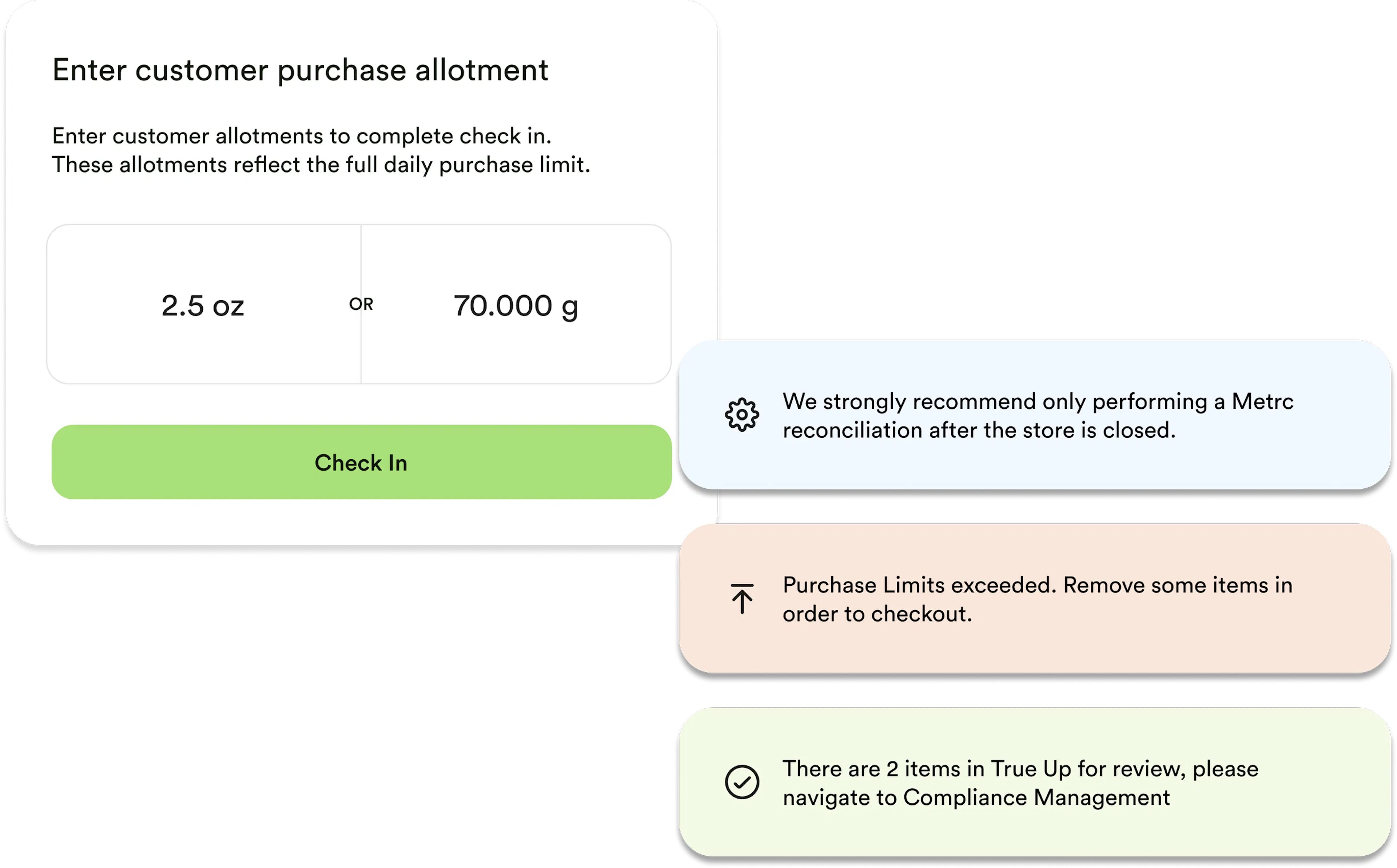 A illustration of a computer screen shows a purchase allotment dialog - enter customer purchase allotment, Metrc reconciliation, purchase limits, and compliance management