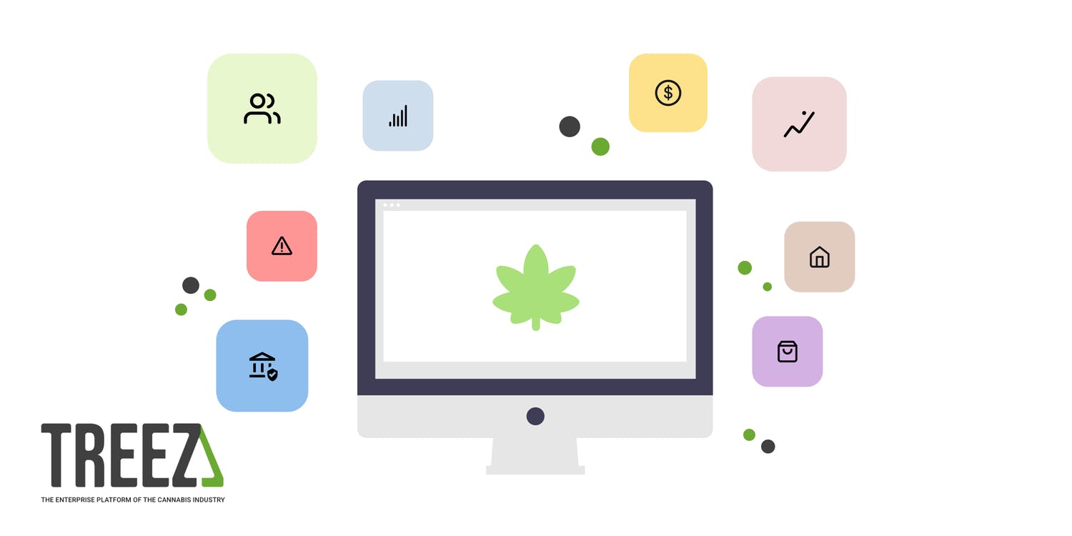 a cannabis leaf is displayed on a computer screen, icons for concepts like people, caution, legislation, shopping, analytics appear to fly out of the computer