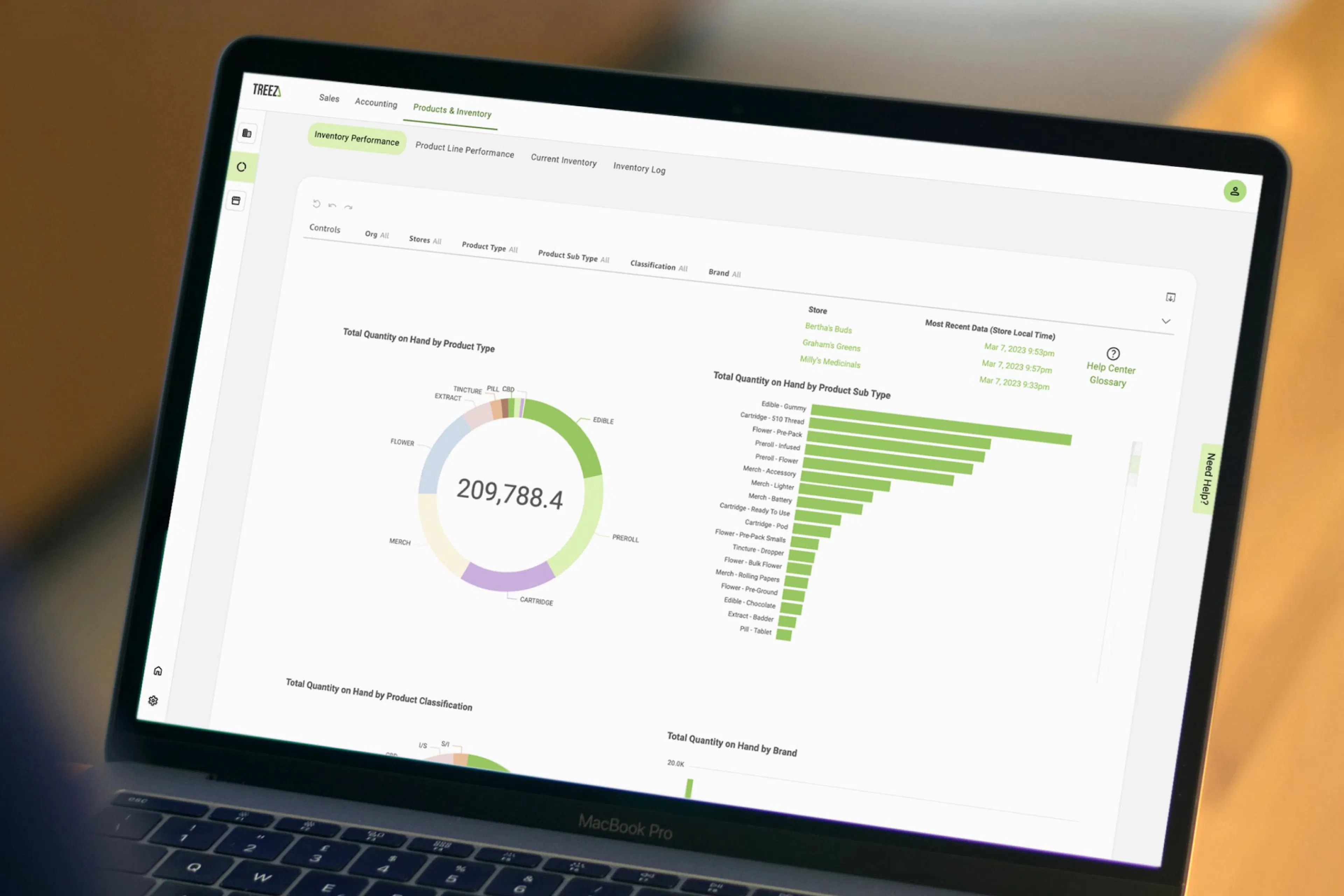 How Does a Cannabis POS Help with Inventory Management