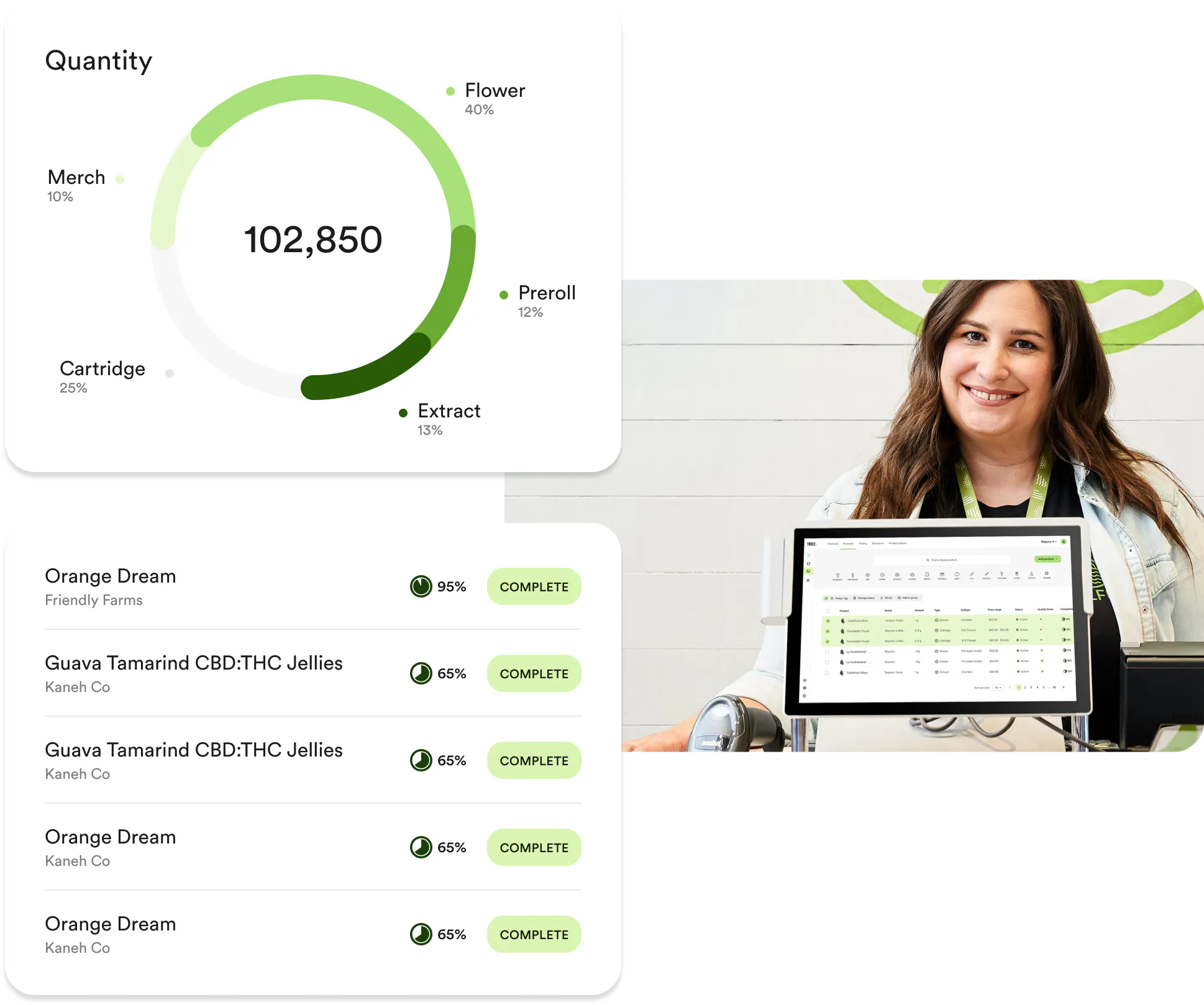 Software for Cannabis Retailers | Treez