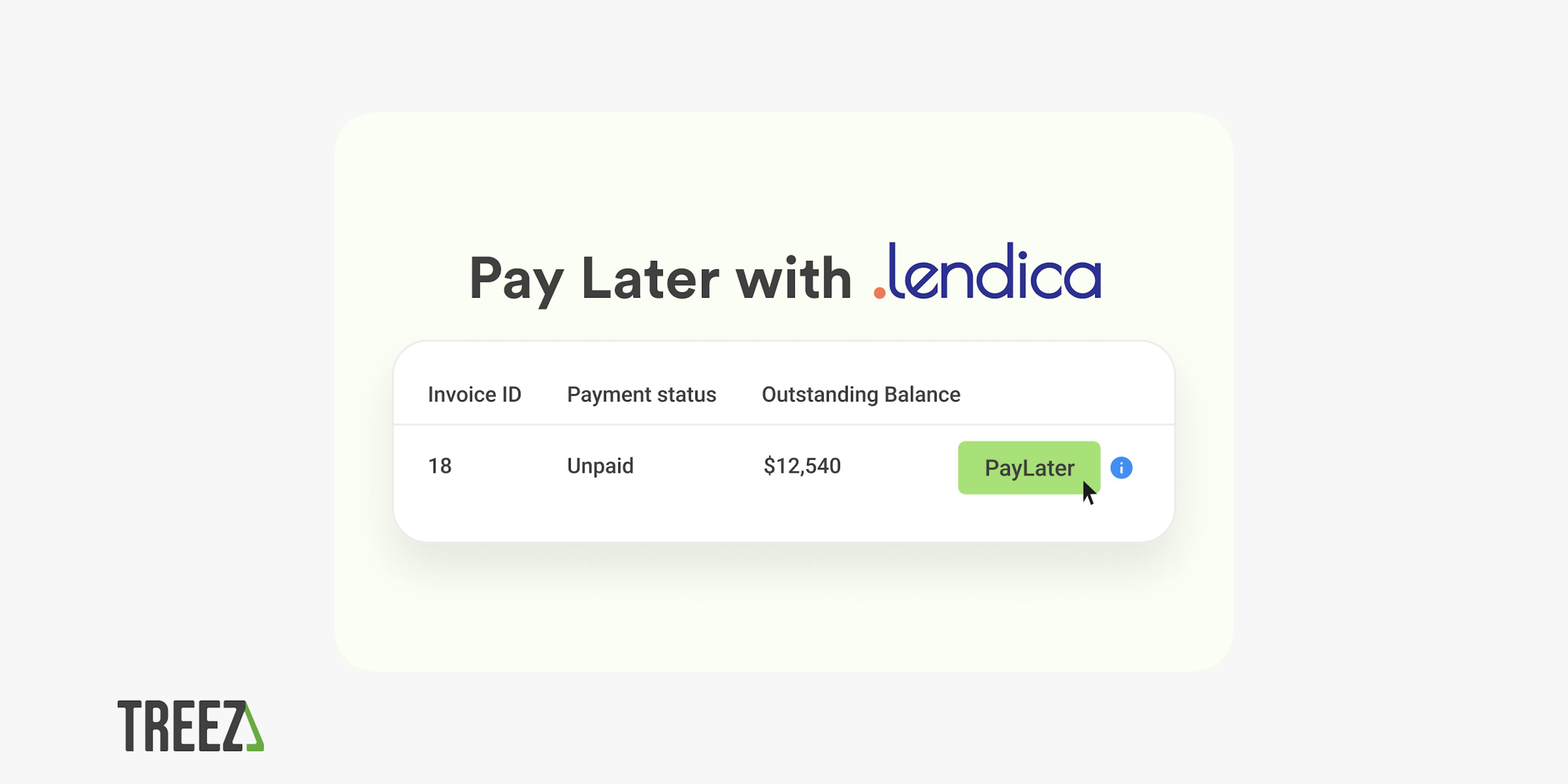 A visual of an unpaid invoice shows an outstanding balance and a PayLater button. Above the Treez logo is a phrase "Pay Later with Lendica"
