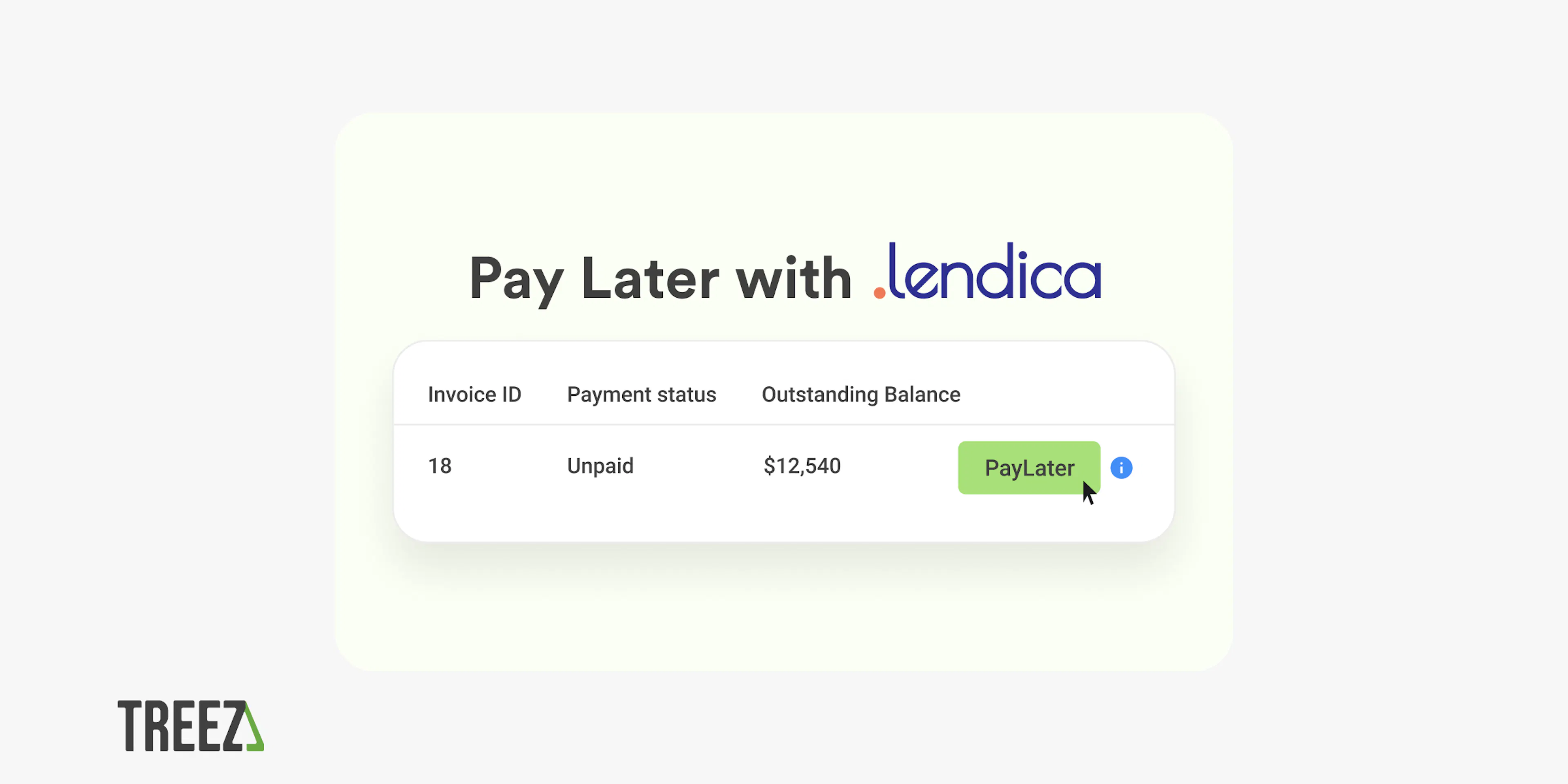 A visual of an unpaid invoice shows an outstanding balance and a PayLater button. Above the Treez logo is a phrase "Pay Later with Lendica"