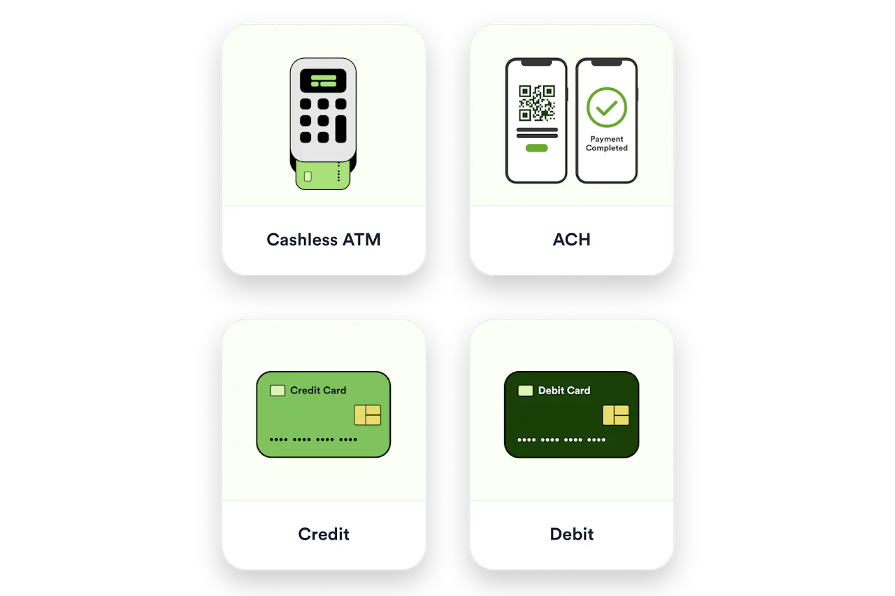 Multiple Payment Types with Multiple Providers