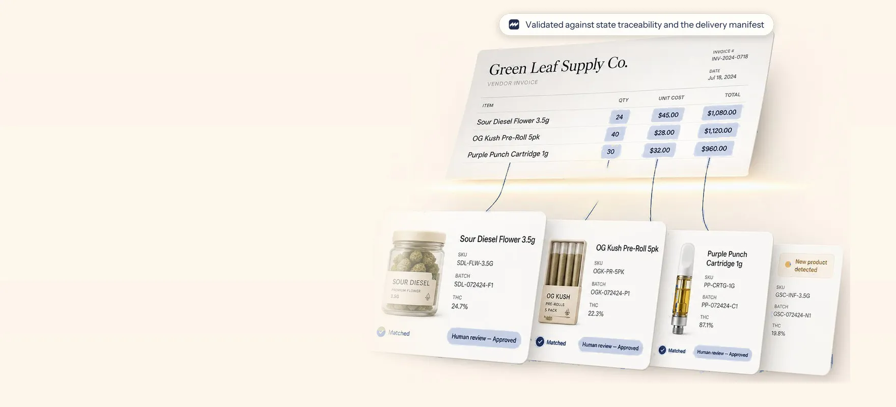 Winston invoice processing product visual
