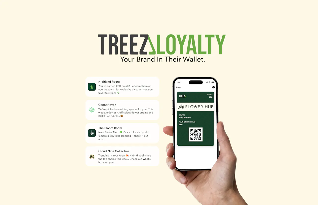 Boost customer lifetime value with Treez Loyalty