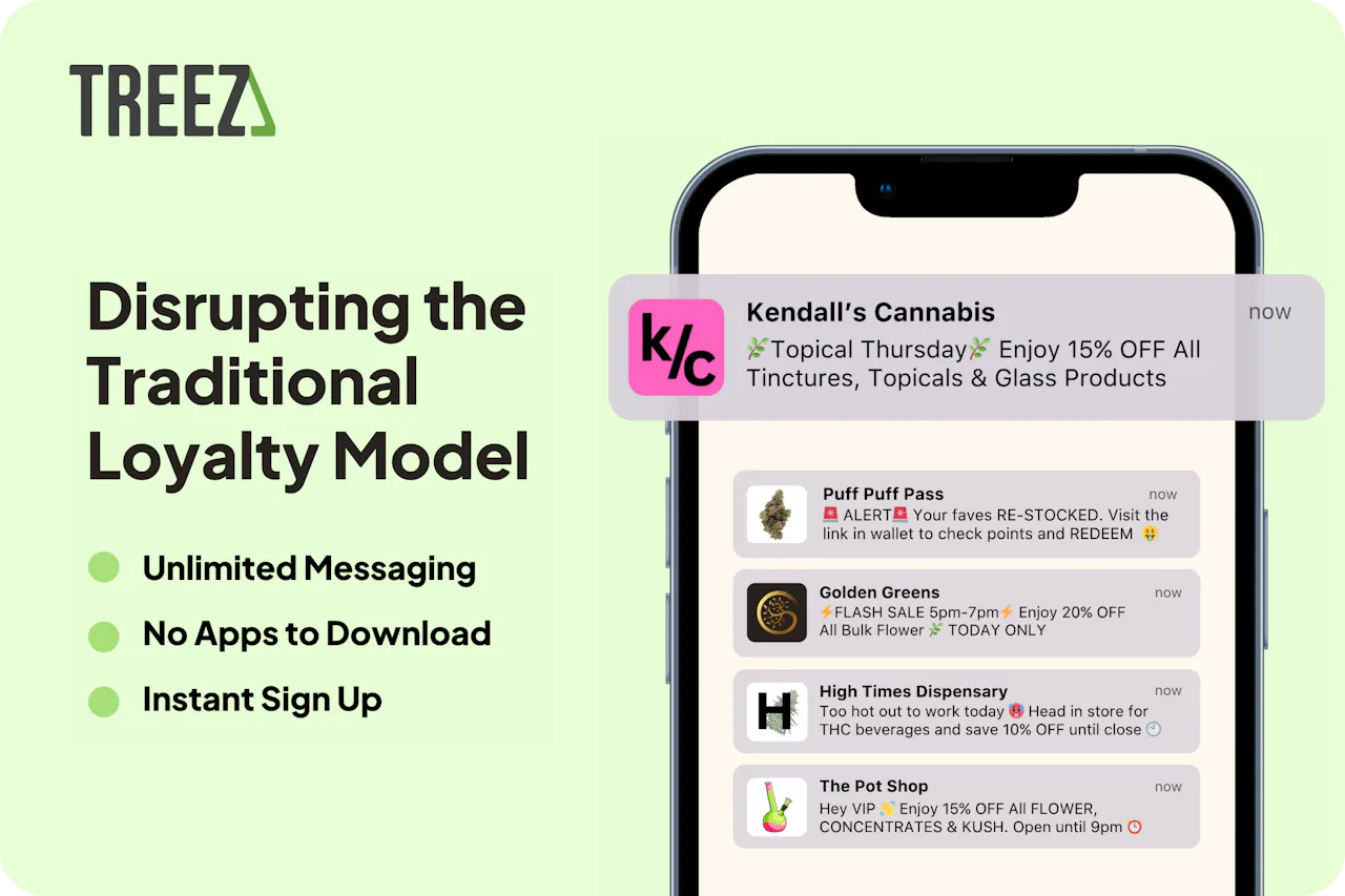 Launch of Treez Loyalty