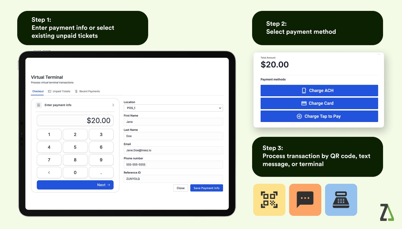 Introducing the TreezPay Virtual Terminal: Take Payments Anytime, Anywhere.