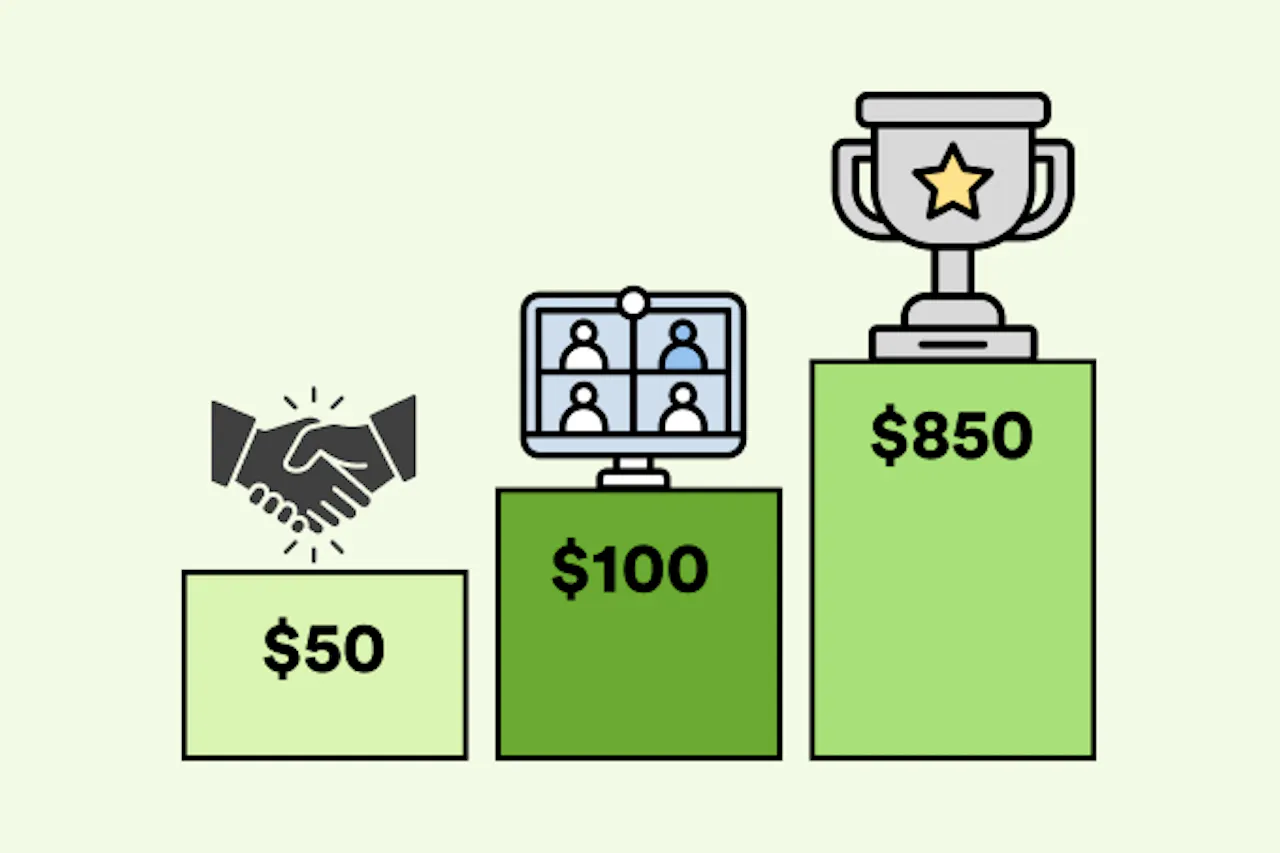 Treez Champion Referral Program