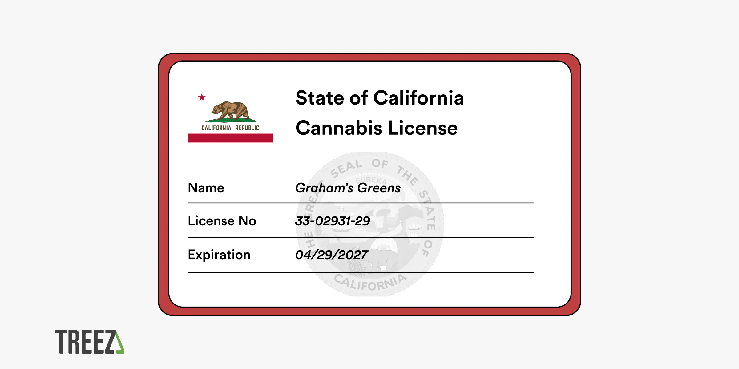 How to Get the Right Cannabis License for Your Business