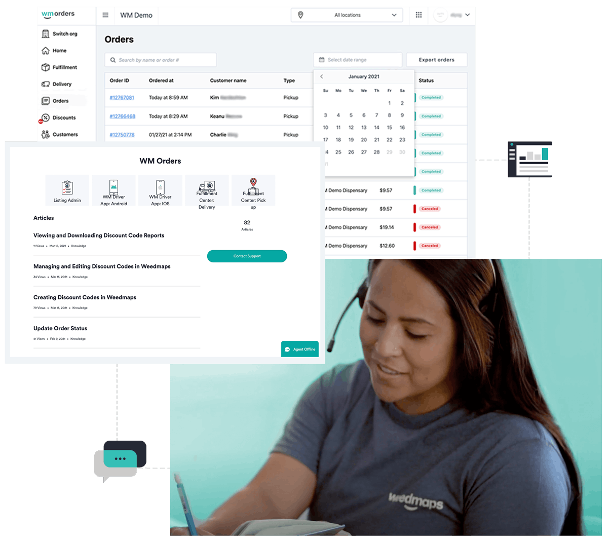 A support staff with a phone headset and a weedmaps shirt is seen helping a client by phone, above them hover visualizations of WM Orders support articles and a demo environment with Orders, Fulfillment, Delivery, Discounts, etc.