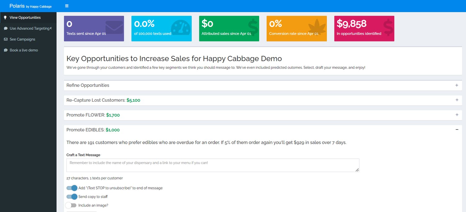 A screenshot of a demo platform of Happy Cabbage Analytics Polaris with Key Opportunities to Increase Sales, including Refine Opportunities, Re-Capture lost customers, Promote Flower, Promote Edibles