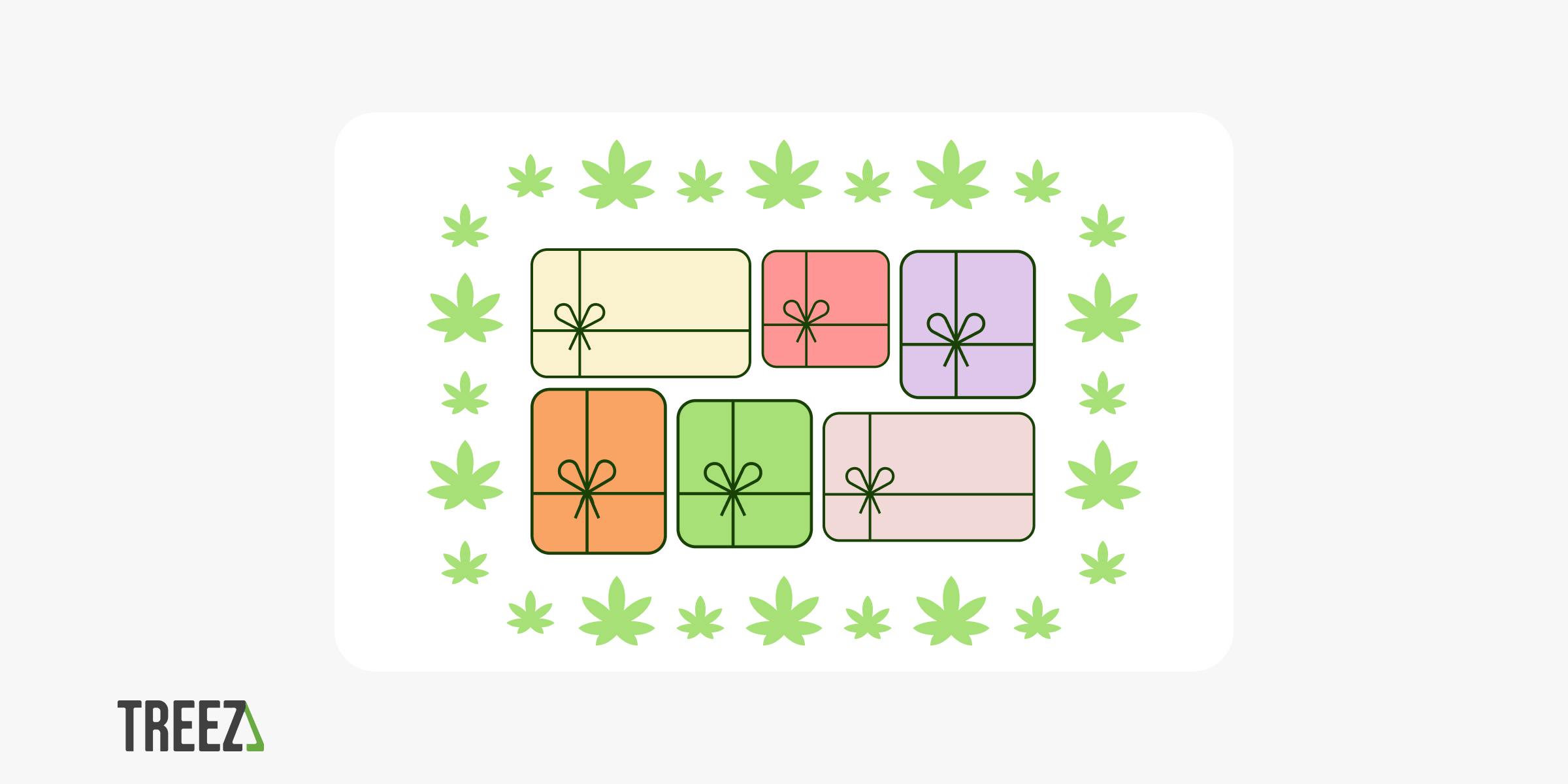 A series of colorful packages are wrapped in bows and surrounded by cannabis leafs. A logo for Treez, the cannabis point of sale and payments company is shown in the bottom left.