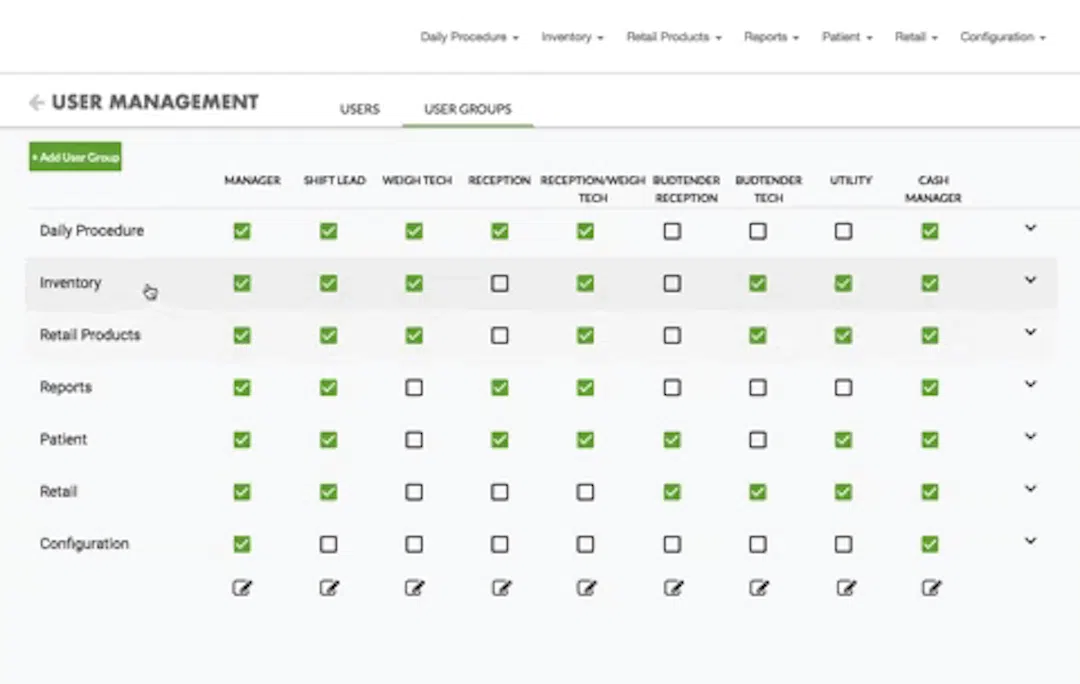 A gif of the User Management screen in SellTreez displays a set of checkboxes - Daily Procedures, Inventory, Retail Products, Reports, Patient, Retail and Configuration