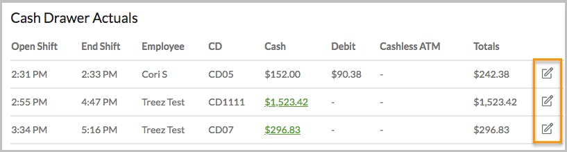 A screenshot shows the Cash Drawer Actuals with Open Shift, End Shift, Employee, Cash, Debit, Cashless ATM and Totals