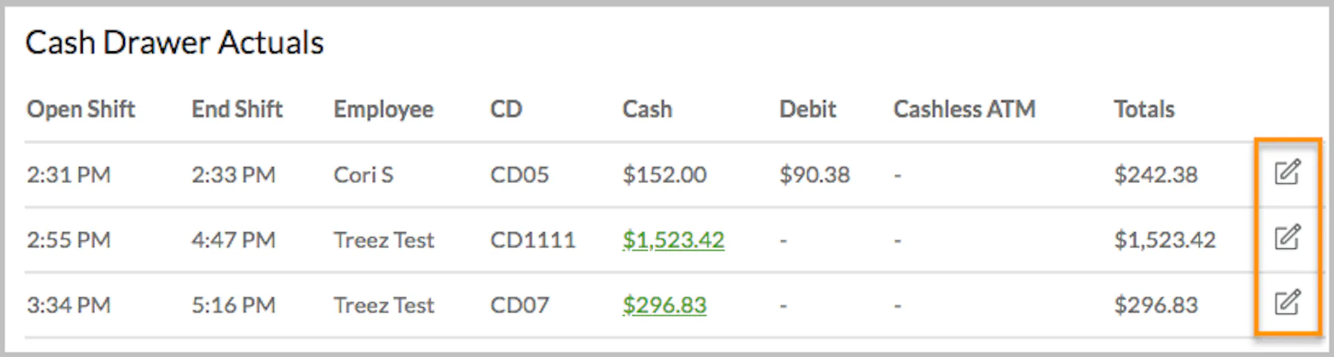 A screenshot shows the Cash Drawer Actuals with Open Shift, End Shift, Employee, Cash, Debit, Cashless ATM and Totals