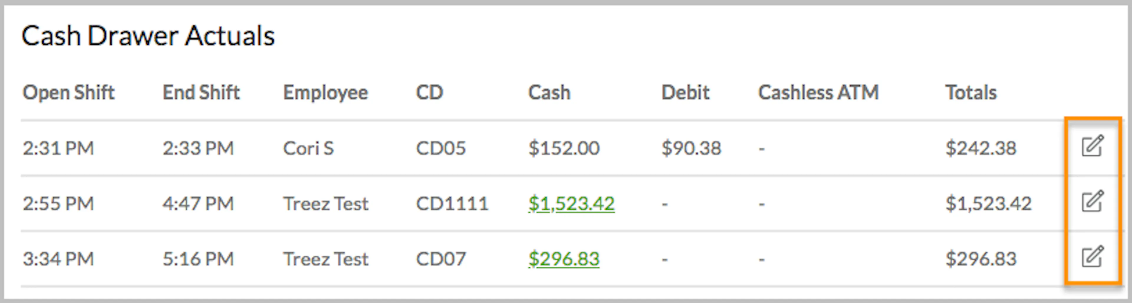 A screenshot shows the Cash Drawer Actuals with Open Shift, End Shift, Employee, Cash, Debit, Cashless ATM and Totals