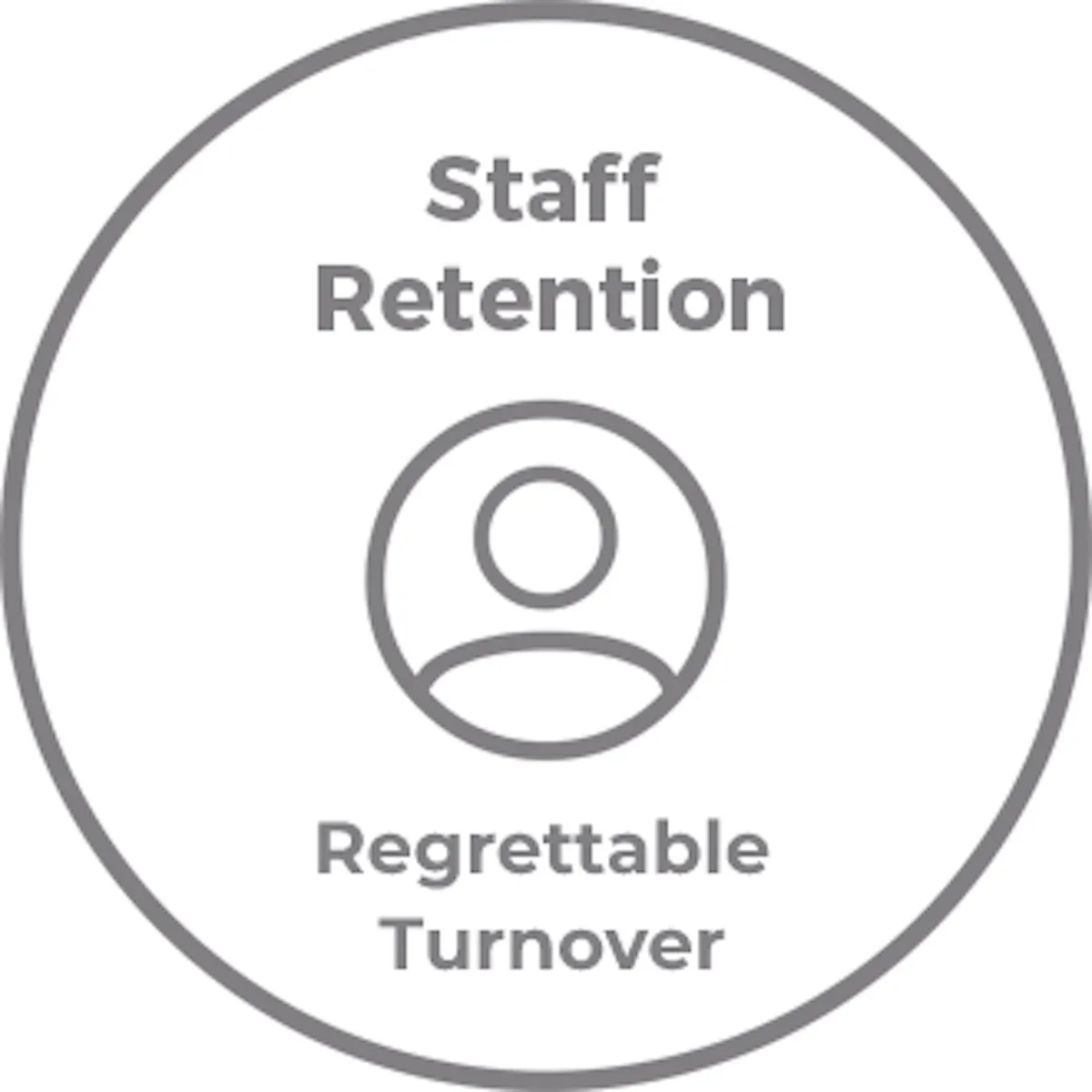 Top 5 KPIs Colin Glass Trev