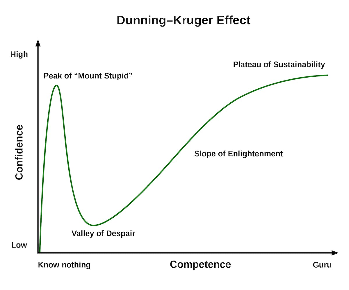 kruger