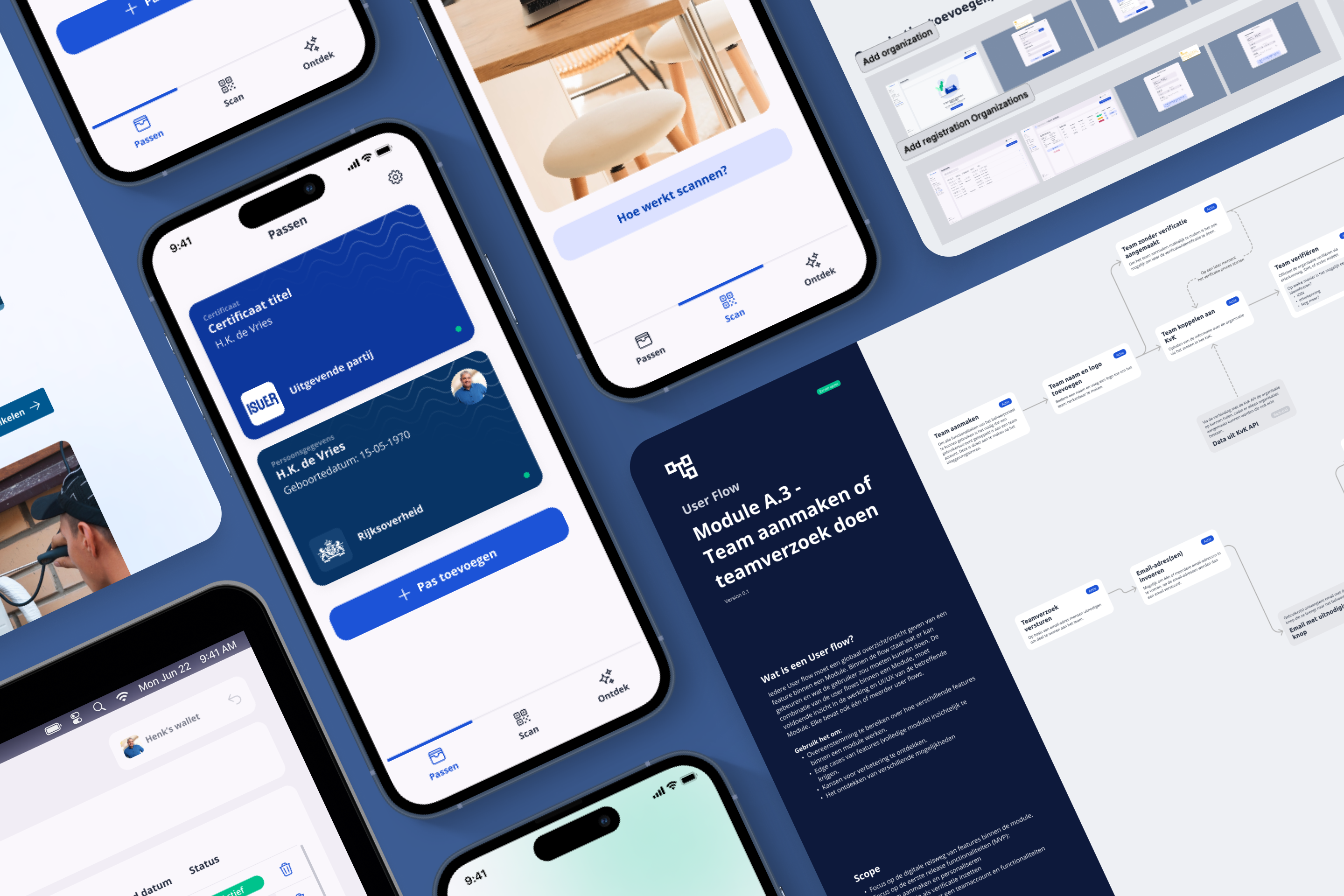 Overzicht van verschillende schermen ontwikkeld voor mobiel en desktop applicaties.