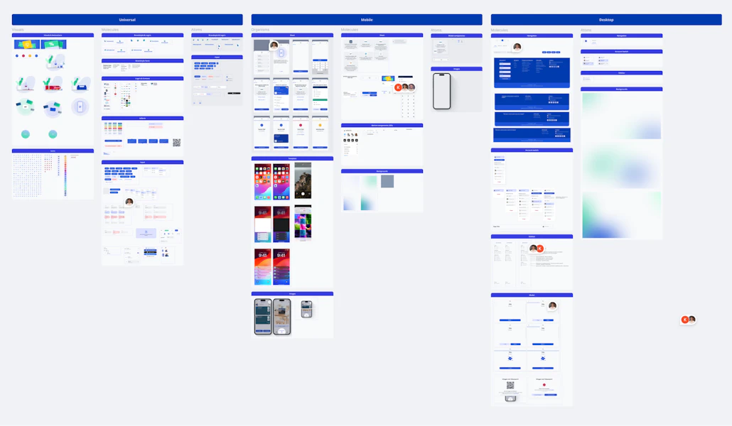 overzicht van een design systeem in Figma