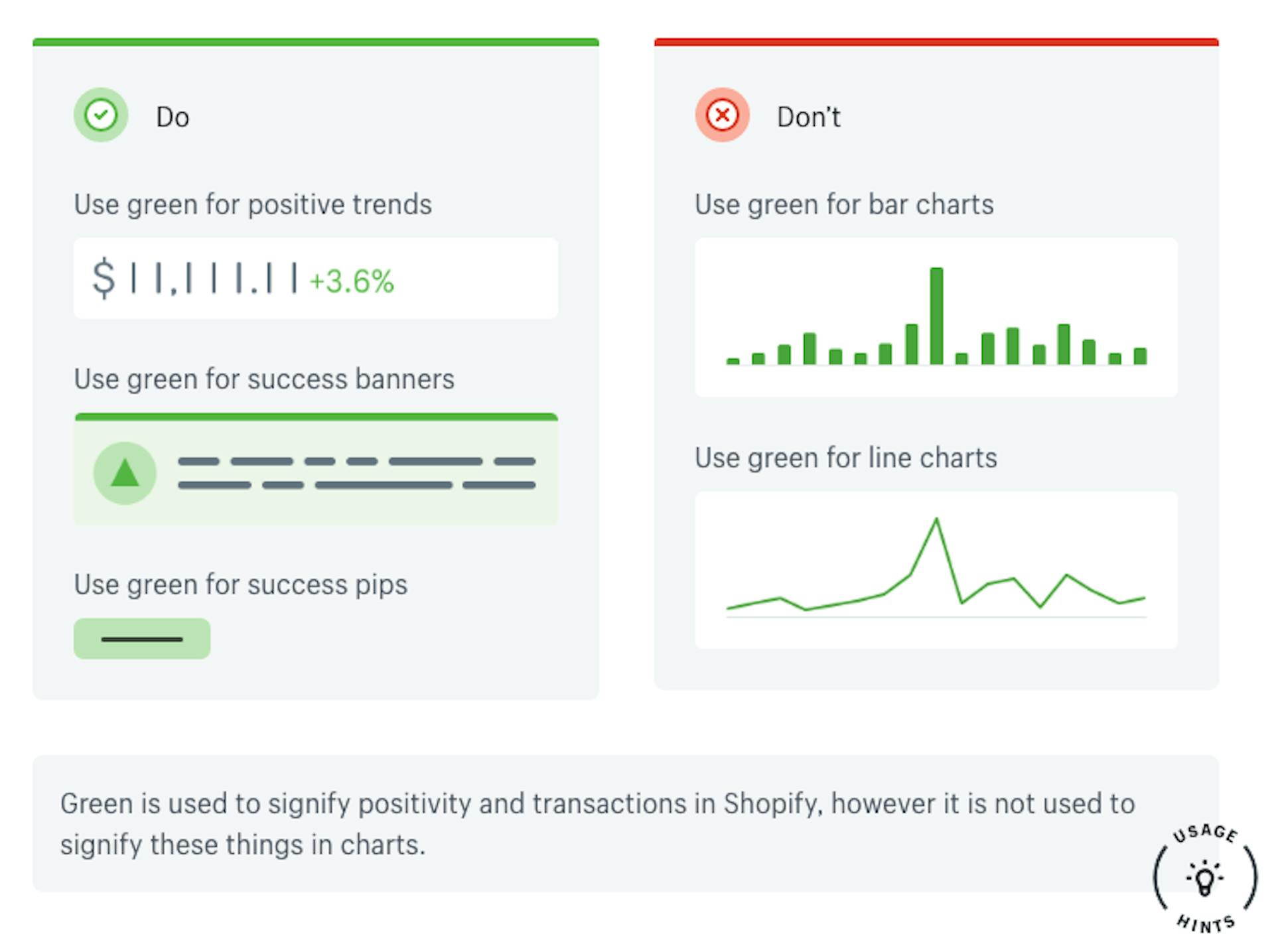 Design System Shopify