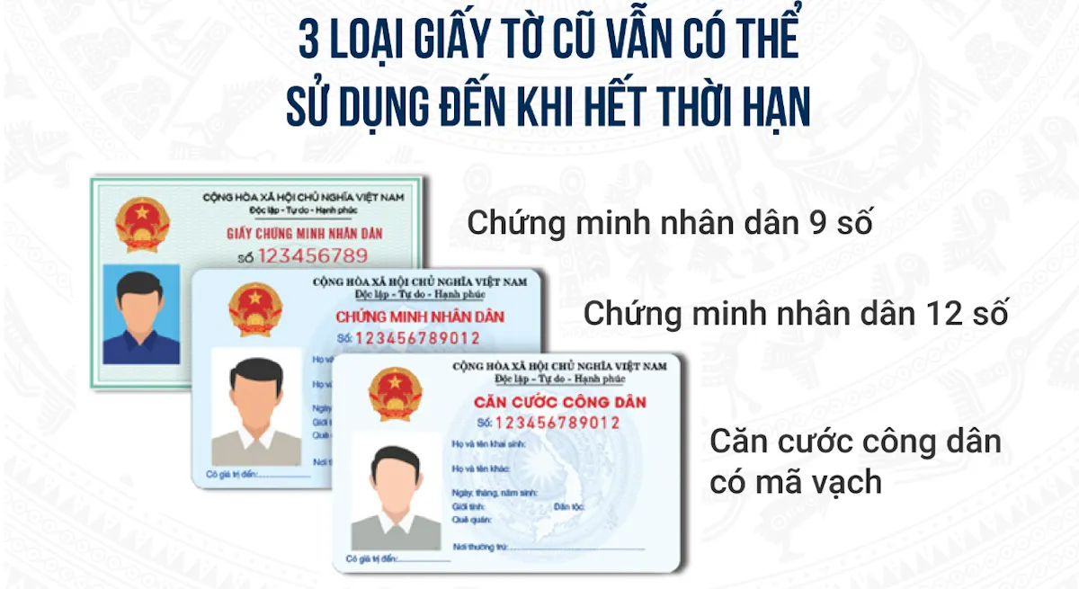 Thay đổi thông tin cá nhân phải thông báo với cơ quan thuế
