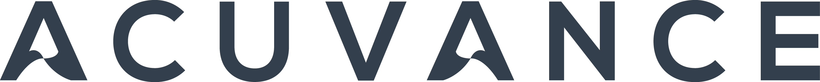 Trinity Hunt Partners Brands Healthcare Advisory Platform as Acuvance and Continues National Expansion with Strategic Acquisitions