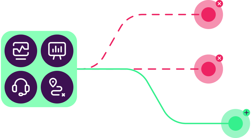 Streamline operations abstracted graphic