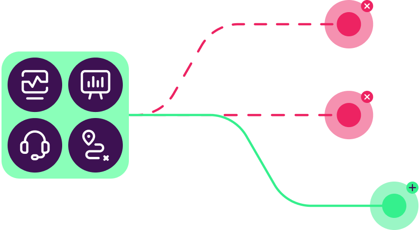 Streamline operations abstracted graphic